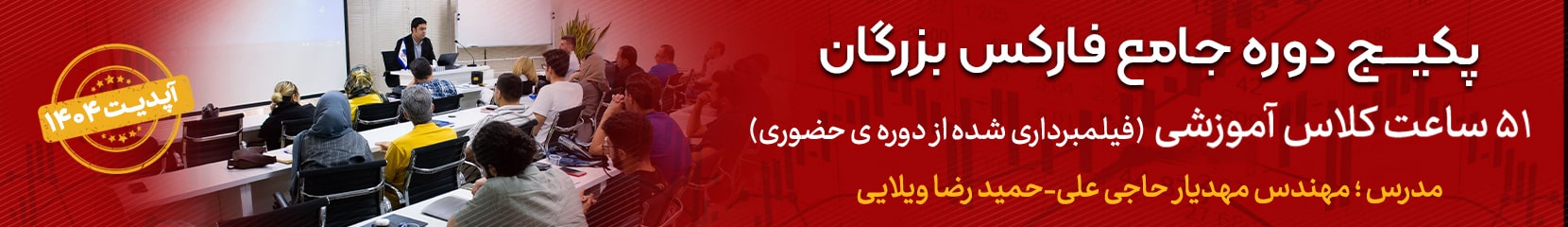 خرید پکیج آموزش فارکس بزرگان