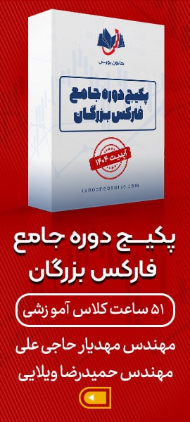 خرید پکیج آموزش فارکس بزرگان
