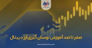 آموزش گام به گام نوسان گیری ارز دیجیتال