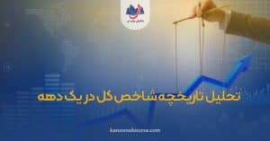 تحلیل شاخص کل بورس تهران