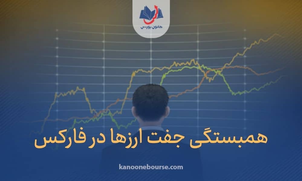 جدول همبستگی جفت ارزها در فارکس