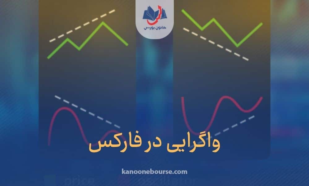 واگرایی در فارکس