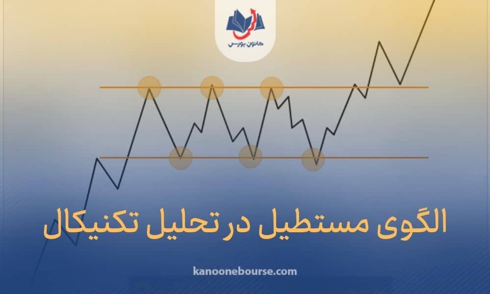 الگوی مستطیل صعودی و نزولی در تحلیل تکنیکال