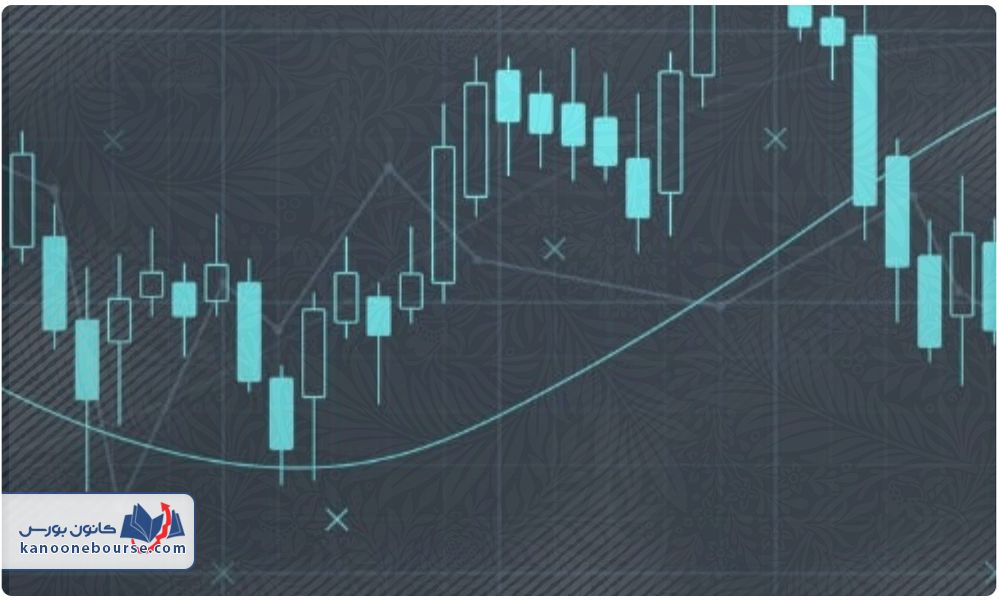 بهترین برنامه برای ترید فارکس